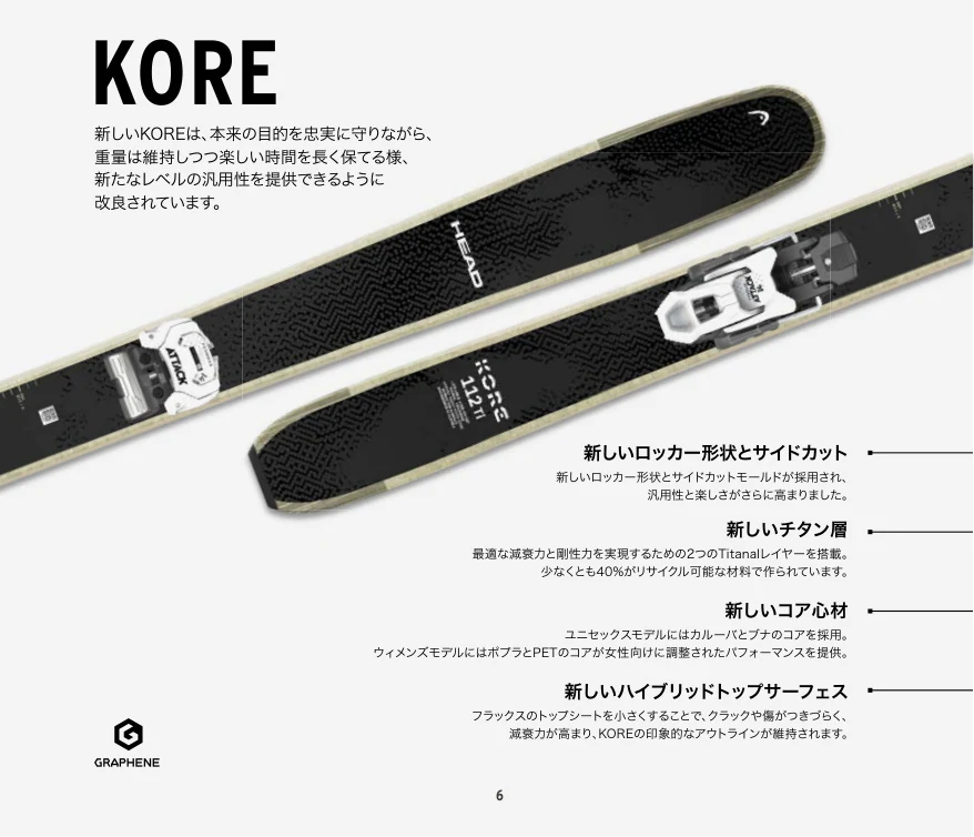 HEAD KORE 25/26の公式カタログ技術説明