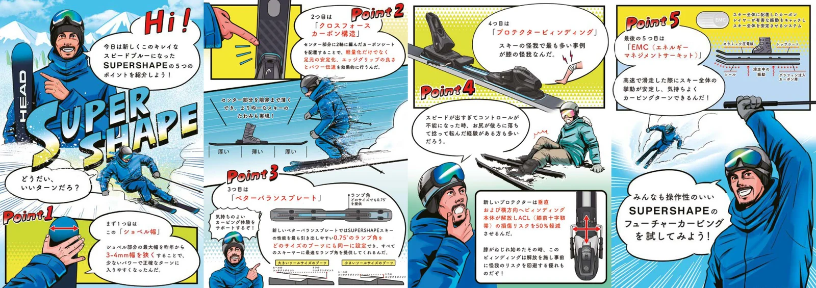 HEAD Supershape 25/26公式カタログのポイント解説