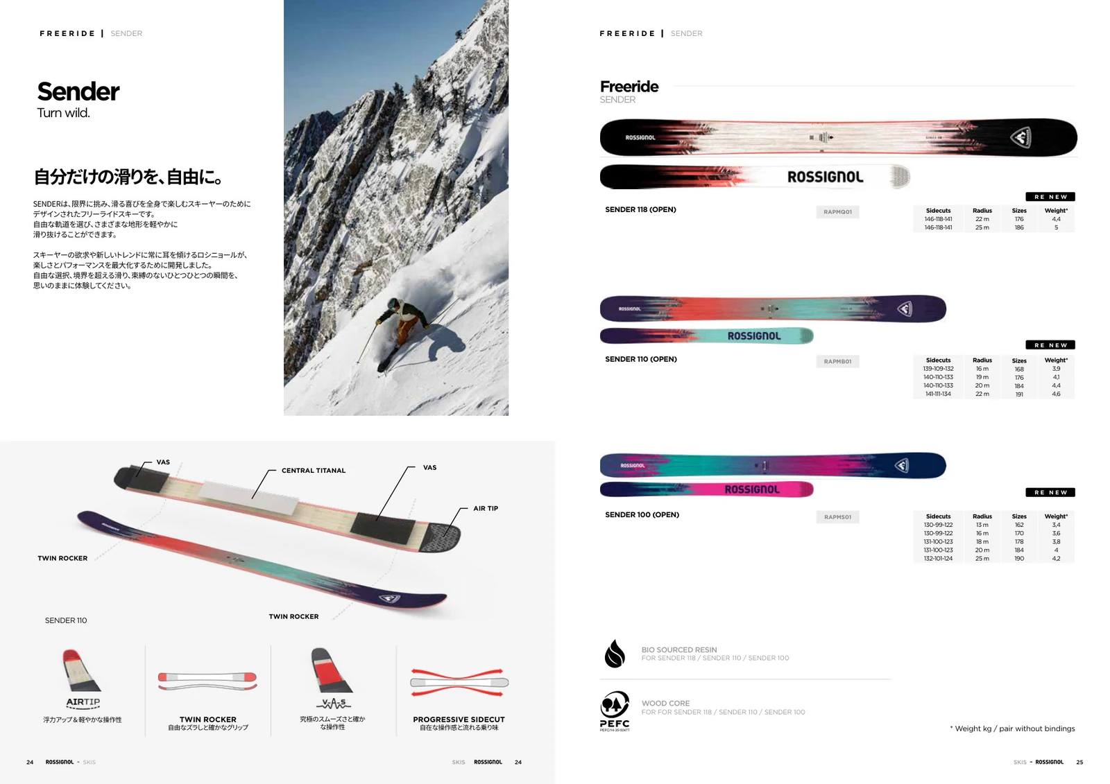 Rossignol SENDER 26/27公式カタログページ